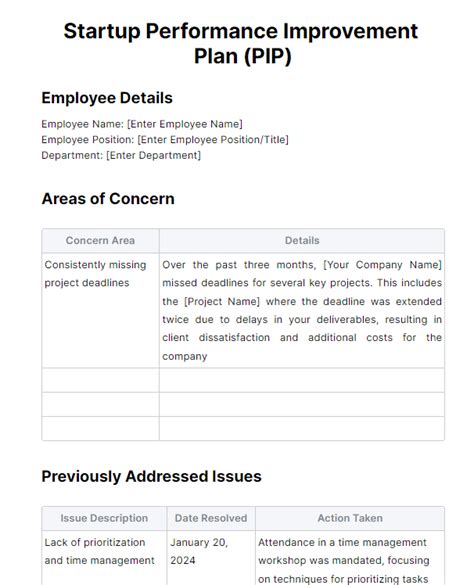 The Best 7 Free Pip Templates For Employee Performance Management