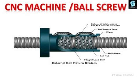 Stainless Steel Rolled Ball Screw 4mm To 120mm At Rs 5001 Piece In New