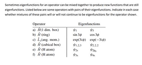 Solved Sometimes Eigenfunctions For An Operator Can Be Mixed Chegg