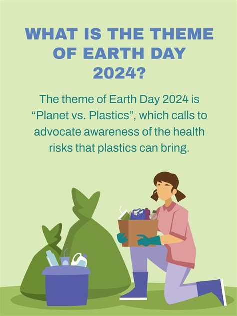 Free What Is The Theme Of Earth Day 2024 Template Edit Online