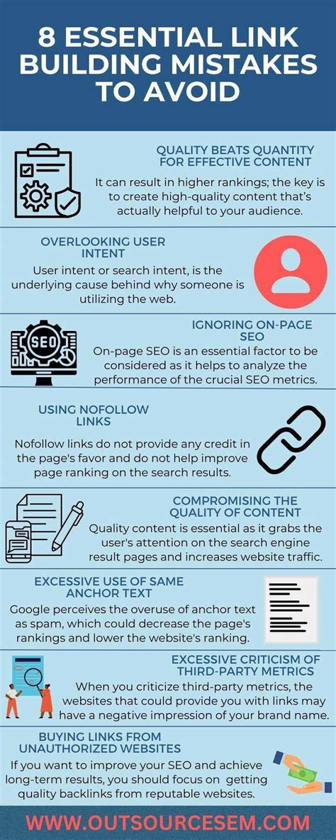 Essential Link Building Mistakes To Avoid Outsource Sem