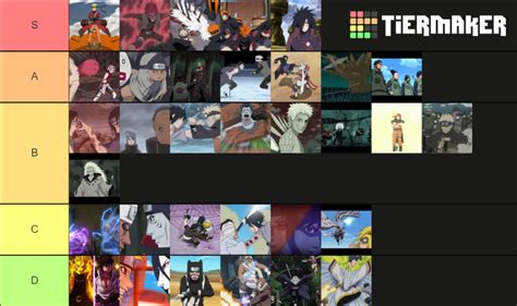 Naruto Shippuden Fights Tier List (Community Rankings) - TierMaker