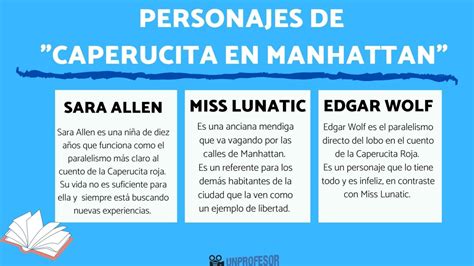 Caperucita En Manhattan Conoce A Sus Personajes Principales Y