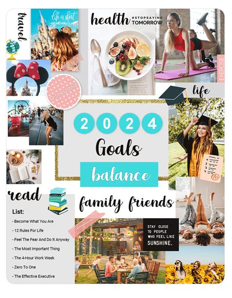 Comment Faire Un Vision Board Avec Une Application Perfect