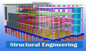 Structural Engineering Course Details – Eligibility, Syllabus, Fee ...