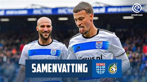 Samenvatting PEC Zwolle Fortuna Sittard Eredivisie YouTube