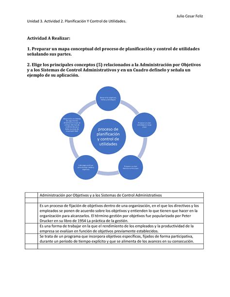 Unidad 3 Actividad 2 Planificación Y Control de Utilidades Julio