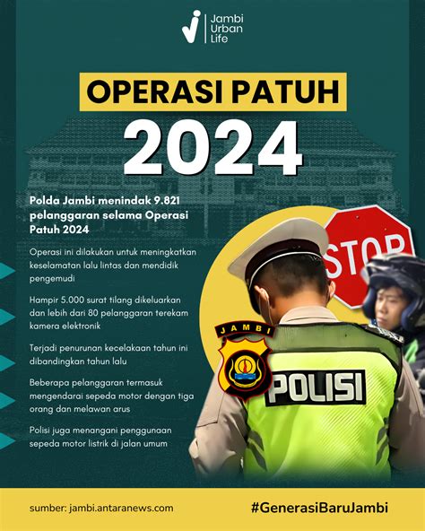 Operasi Patuh Siginjai Polda Jambi Tindak Pelanggaran