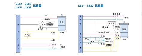 Twt东炜庭120w调速齿轮交流电机5ik120rgn Cf配减速箱齿轴马达 电气控制批发网