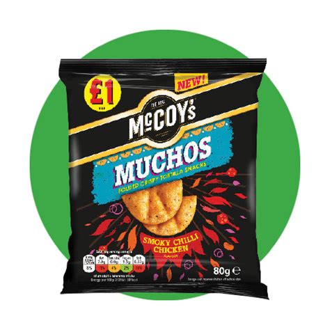 McCoys-Muchos - Better Wholesaling