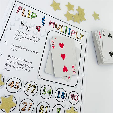 4 times table fluency helps children excel in mathematics classes 6