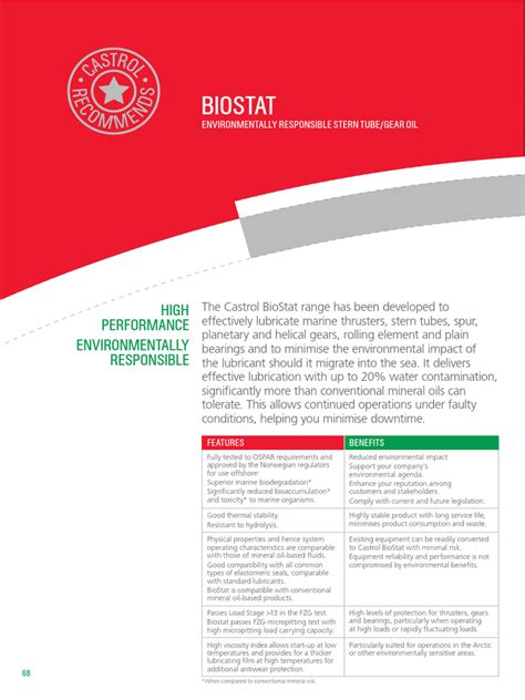 Castrol Biostat Download Free Pdf Lubricant Rust