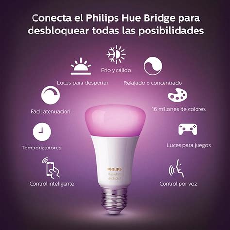 Kit Focos Smart Bridge Philips Hue E Zigbee Bluetooth Cuotas