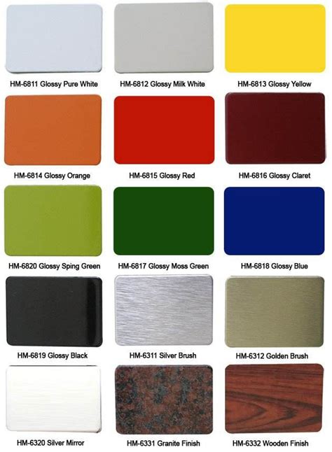 Anodized Aluminum Sheet - China Anodized Aluminum Sheet Manufacturers ...