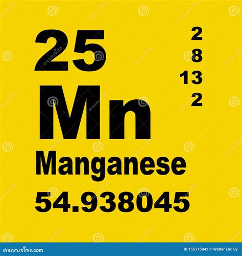 Periodic Table Of Elements Manganese Stock Illustration Illustration