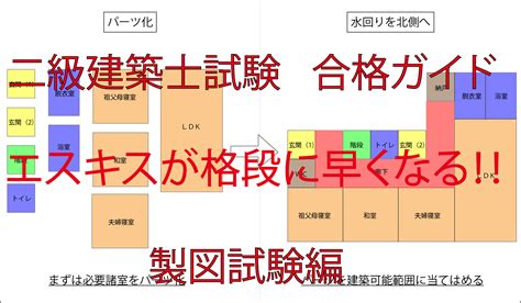 【にコメント】 二級建築士 にコメント