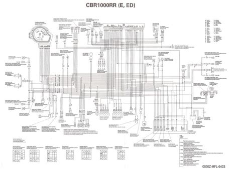 Honda Wiring Diagram Symbols Electrical Control Schematic Sy