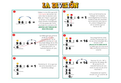 F Rmula Del Cuadrado De Un Binomio Descubre El Secreto Para Obtenerlo