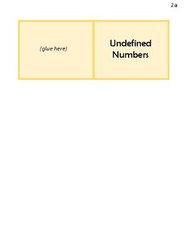 Real Numbers Foldable Graphic Organizer By Alexandra Shunk Tpt