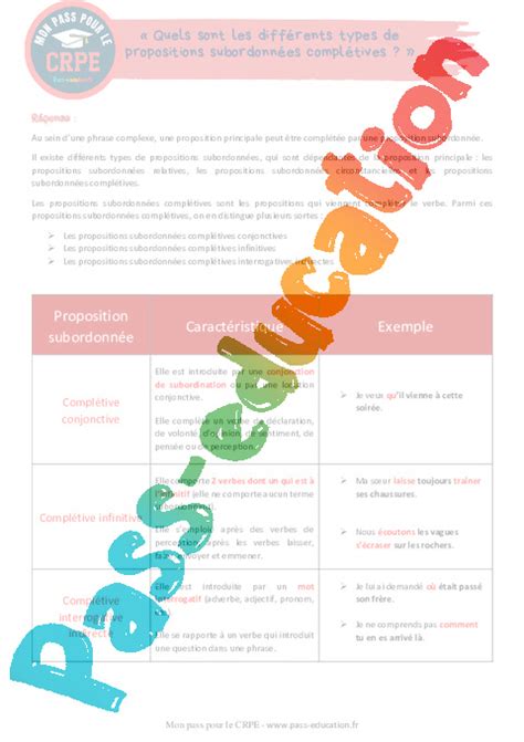 Orthographe Étude de la langue Français Théorie Mon Pass Concours