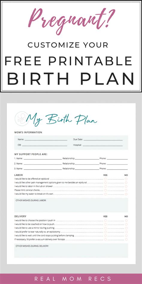 Printable Editable Birth Plan Template