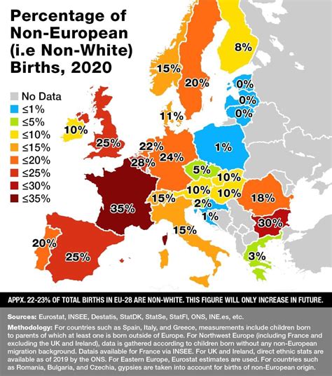 European demographics - maps & charts