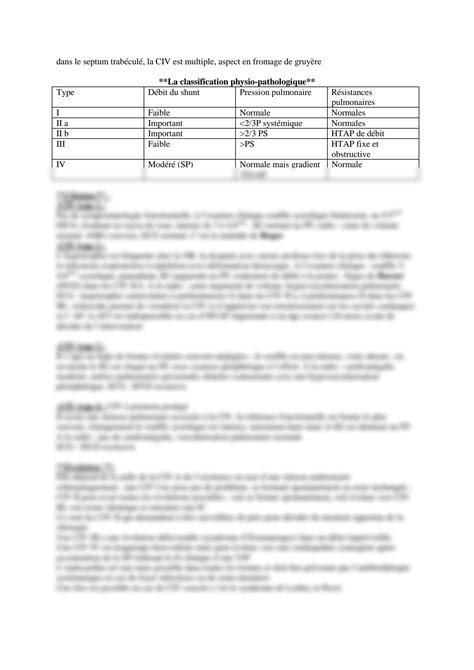 Solution Pediatrie An Cardiopathies Congenitales Medjroubi