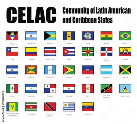 Community of Latin American and Caribbean States (CELAC), members flag ...