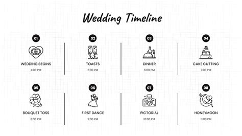 Free Wedding Reception Timeline Template