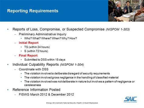 NISPOM Chapter 1 Basics General Requirements Reporting Responsibilities