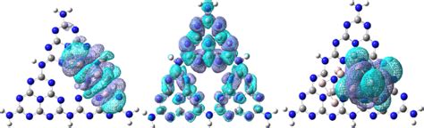 Electron Density Difference Map Eddm For Pure G C 3 N 4 Middle