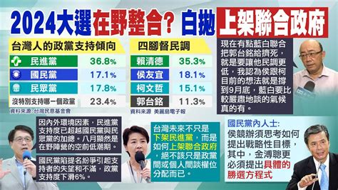 【每日必看】最新政黨民調出乎意料 民眾黨小幅超車國民黨｜選民最反感賴清德當總統藍軍轟百姓不要戰爭 20230904 Youtube