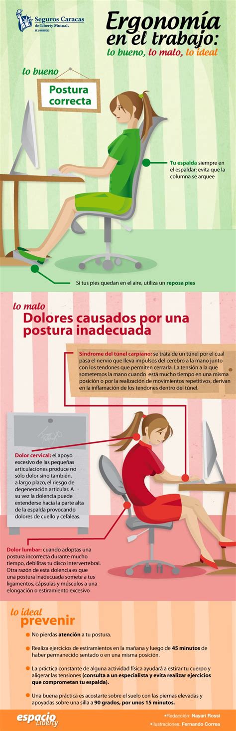 Ergonomía En El Trabajo Fisioterapia Salud Y Seguridad Bienestar Laboral