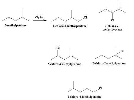 Methylpentane