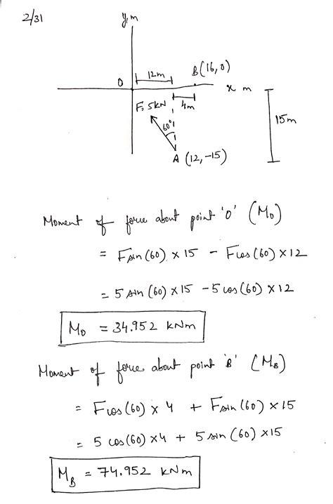 [solved] 2 31 Determine The Moments Of The 5 Kn Force About Point O And Course Hero