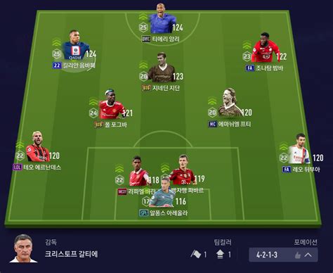 Fc 온라인 2000억 프랑스 스쿼드입니다 보강 관련 태클 받아요