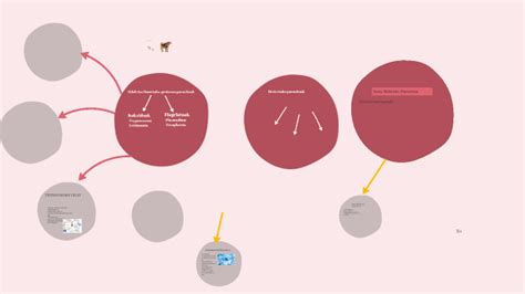 Ciclo De Vida De Los Parasitos By Izaro Fernandez On Prezi