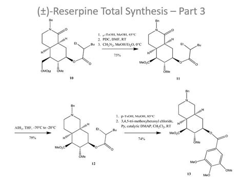 KIMIA ORGANIK SINTESIS Sintesis Total Reserpin