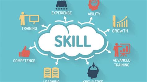 5 Skill Yang Paling Dibutuhkan Di Dunia Kerja Riset