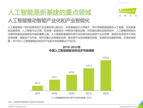 Ai芯天下丨报告丨《2020年面向人工智能新基建的知识图谱行业白皮书》 维科号