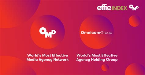 OMD Ranks World's Most Effective Media Agency Network | OMD