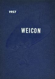 Conrad Weiser High School - Weicon Yearbook (Robesonia, PA), Covers 1 - 15