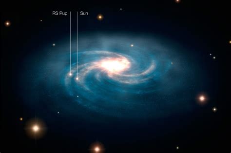 Hubble Views Variable Star RS Puppis