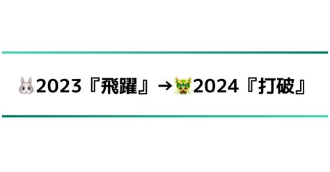 2023年の振り返りと2024年の抱負｜門倉拓哉株式会社サイバーエージェント