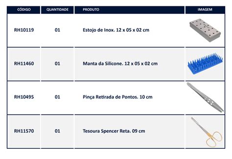 Kit de Retirada de Pontos Rhosse Instrumentos e Equipamentos Cirúrgicos