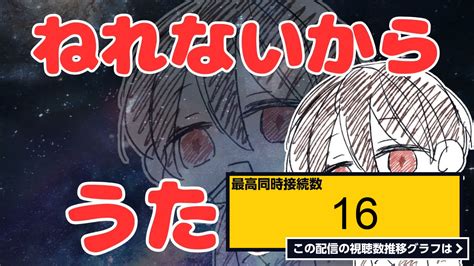 ライブ同時接続数グラフ『【歌枠】寝れないから歌う、それだけ【個人vtuber】 』 Livechart