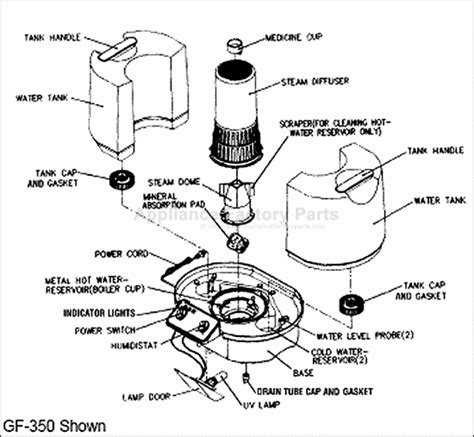 Honeywell Ewm300w Parts Humidifiers