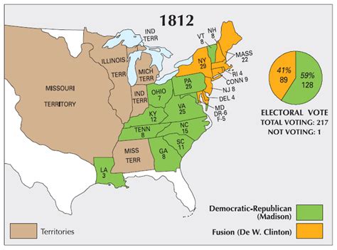 1812 Election Map - Periodic Presidents