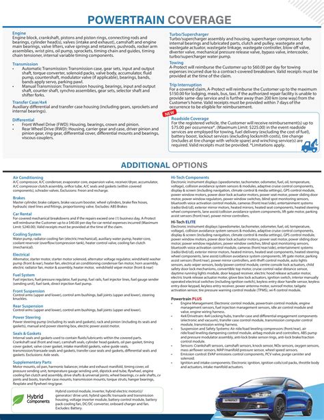 Warranty plans at Currys Oldham are now fully explained 1