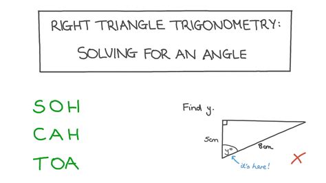 Right Triangle Trigonometry Formulas